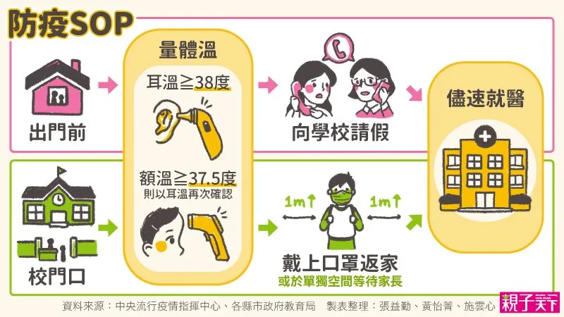 標題圖片